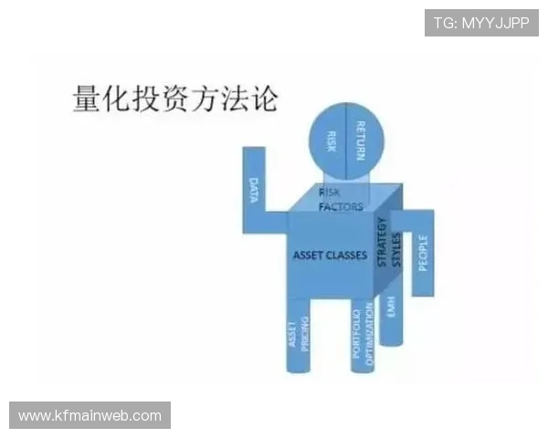 提升在K8电子俱乐部中的盈利能力的实用策略与实战经验分享