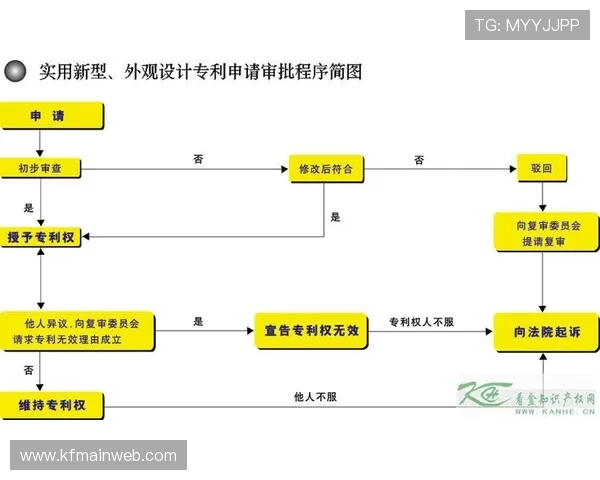 凯发体育备用平台注册流程详解新手快速上手的实用指南
